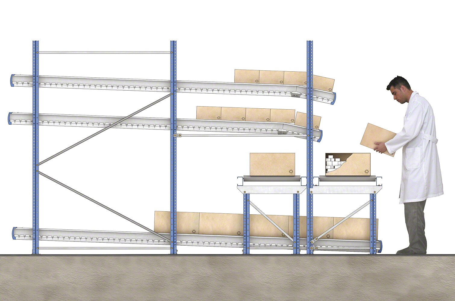 重力式分拣货架