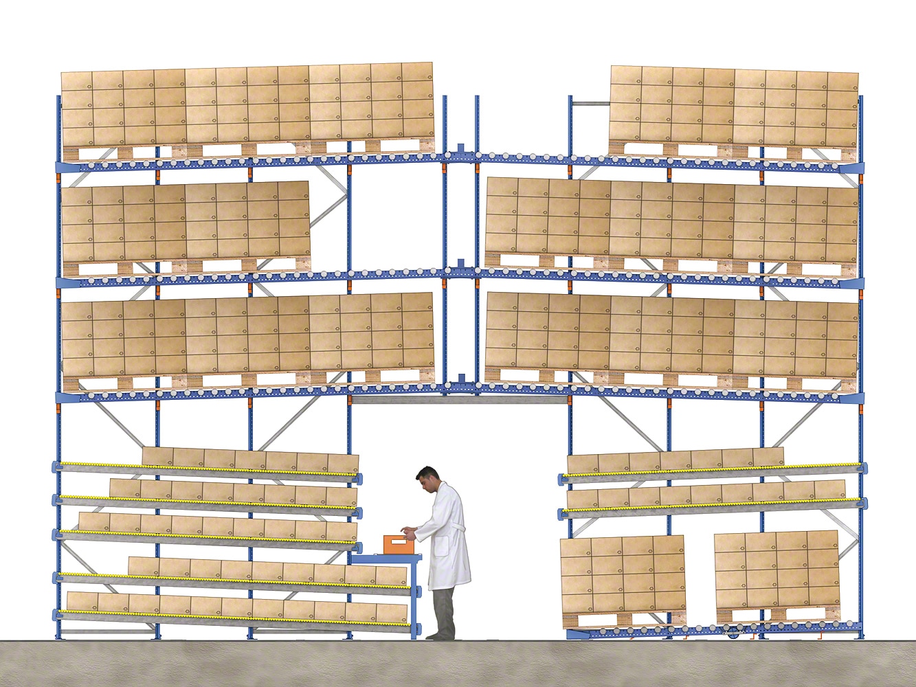 重力式分拣货架