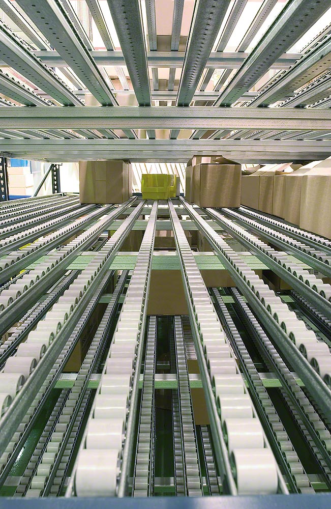 重力式分拣货架