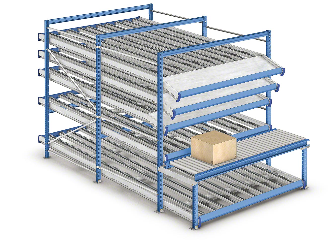 重力式分拣货架