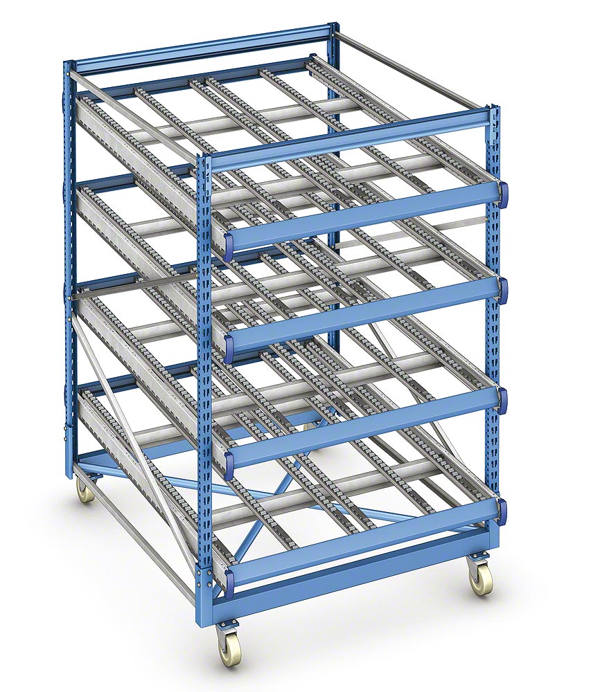 重力式分拣货架