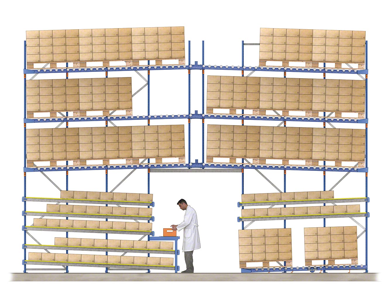 活动式托盘货架