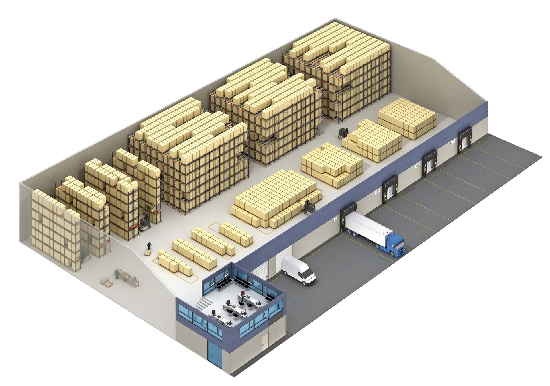 在高周轉倉庫中，電動汽車系統可以與其他存儲系統結合使用